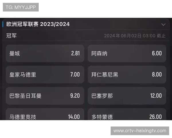 足球明星年收入揭秘 他们的收入来源与赚取方式一探究竟